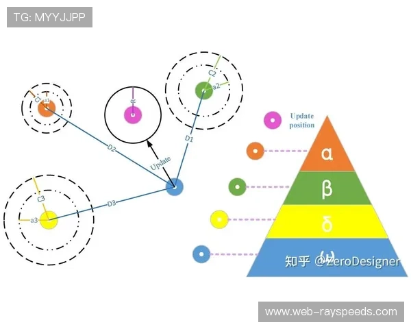 常规赛中后段数据校验流程优化,季后赛排名算法透明度提升 常规赛中后段数据校验流程优化,季后赛排名算法透明度提升