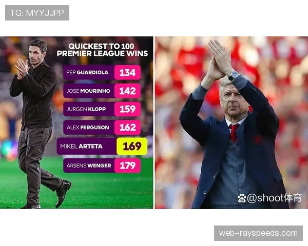 阿尔特塔谈北伦敦德比胜利，阿森纳主帅满意球队进攻效率